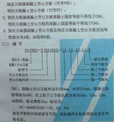 预制混凝土桩,ps-ab400(220)是什么桩?空心桩?